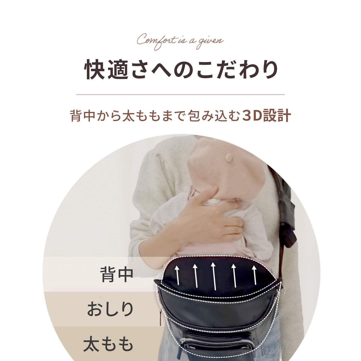 楽天市場】【10％OFF】ハグスリングバッグ 2WAY セカンド抱っこ紐 大