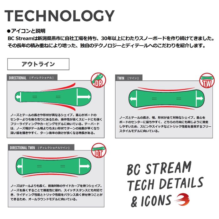 楽天市場】25-26 BC STREAM BRAH 145/148/151/154 ツイン ダブル