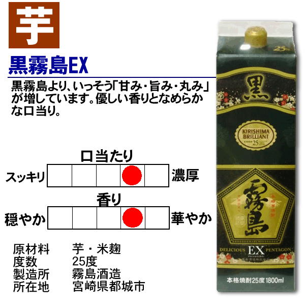 楽天市場】送料無料 黒霧島＆黒霧島EX 芋焼酎 飲み比べ 25度 1800ml