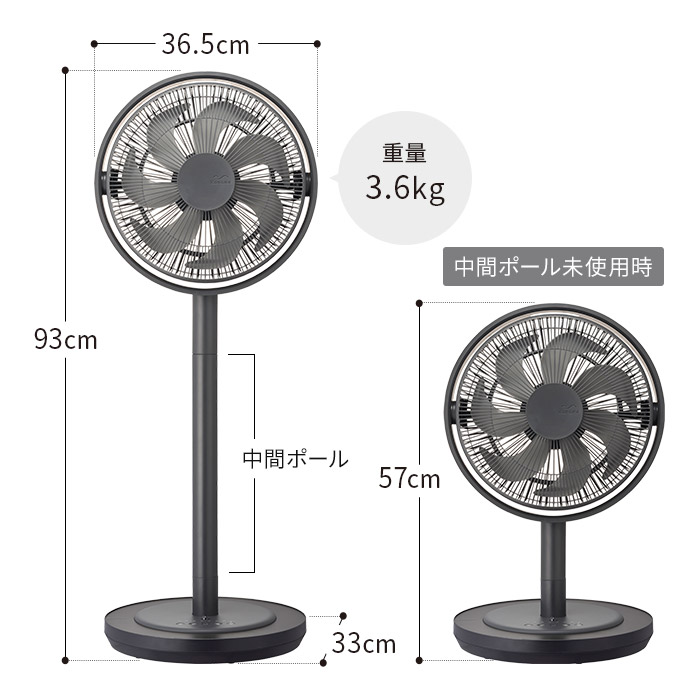 楽天市場】【楽天1位】 カモメファン 扇風機 DCモーター 【365日出荷