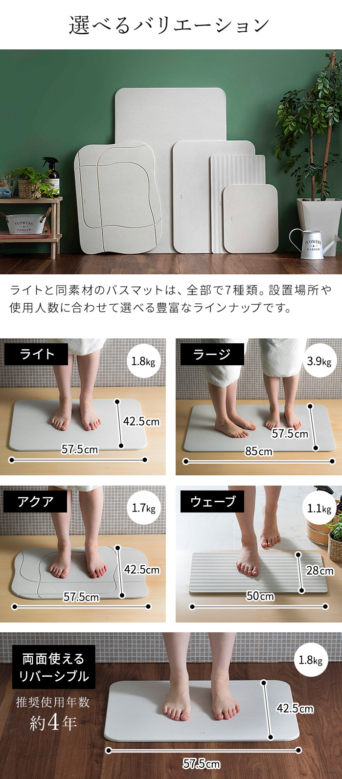 楽天市場】【楽天1位】 珪藻土バスマット バスマット 【365日出荷