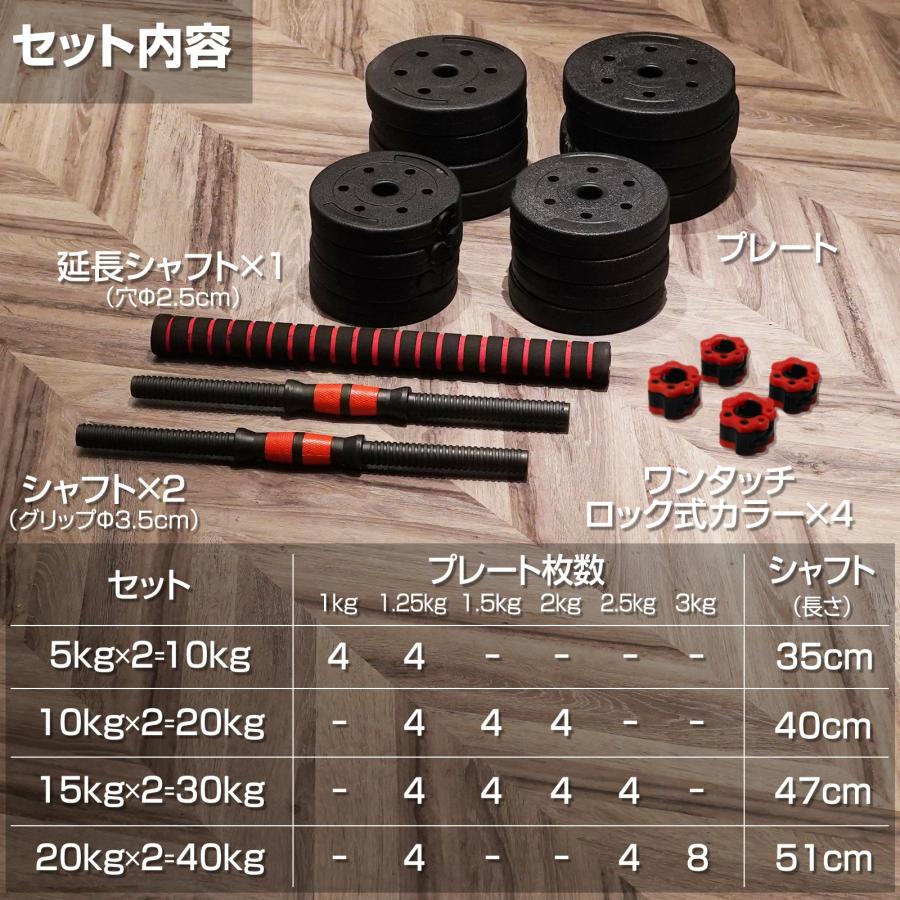 楽天市場】可変式 ダンベル 40kg(20kg×2個) 多機能 バーベルシャフト