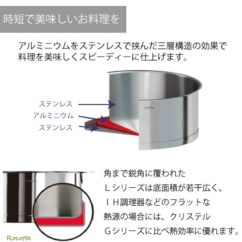 楽天市場】クリステル 鍋 22cm Lシリーズ 日本正規販売品 両手鍋 深型