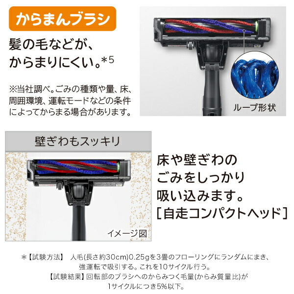 楽天市場】掃除機 スティッククリーナー サイクロン式 日本製 PV-BL1C4