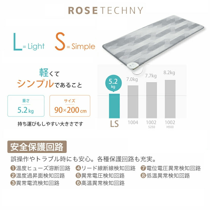 楽天市場】西川 ローズテクニー 電位治療器【専用カバー付き】LS2 90cm