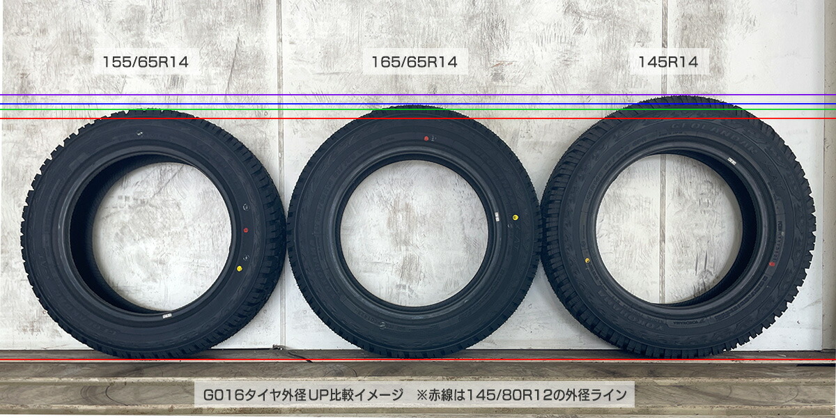 楽天市場】ジオランダー X-AT 155/65R14 78/75 LT ヨコハマ YOKOHAMA