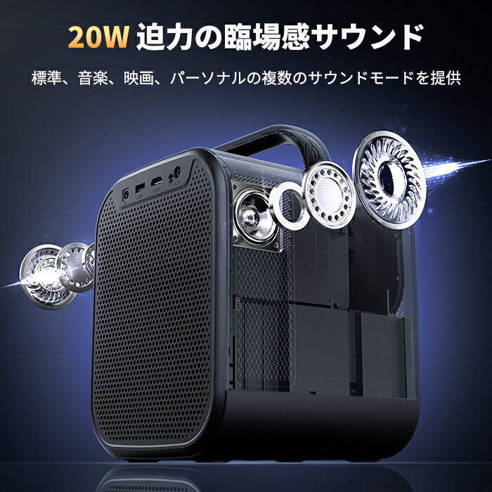 年末値下げ】eTOE 2025年最新版 プロジェクター 本体 楽天市場】【2月