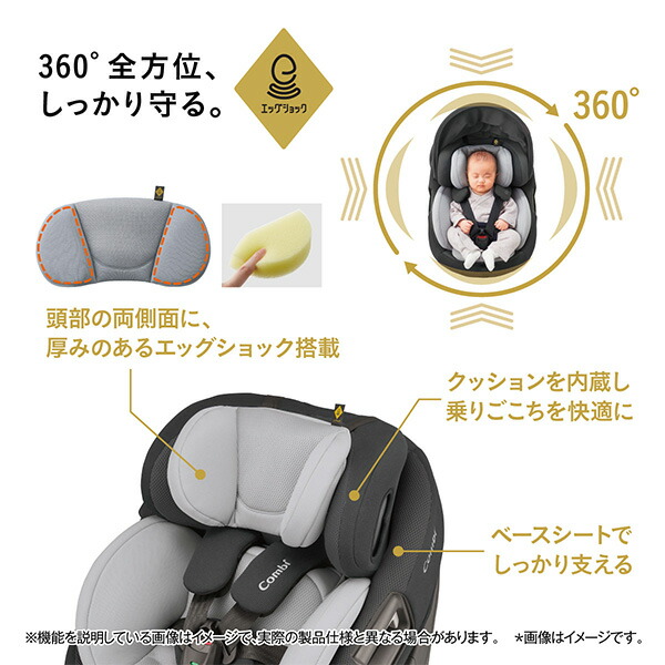 楽天市場】コンビ（combi） ホワイトレーベル THE S ISOFIXエッグ