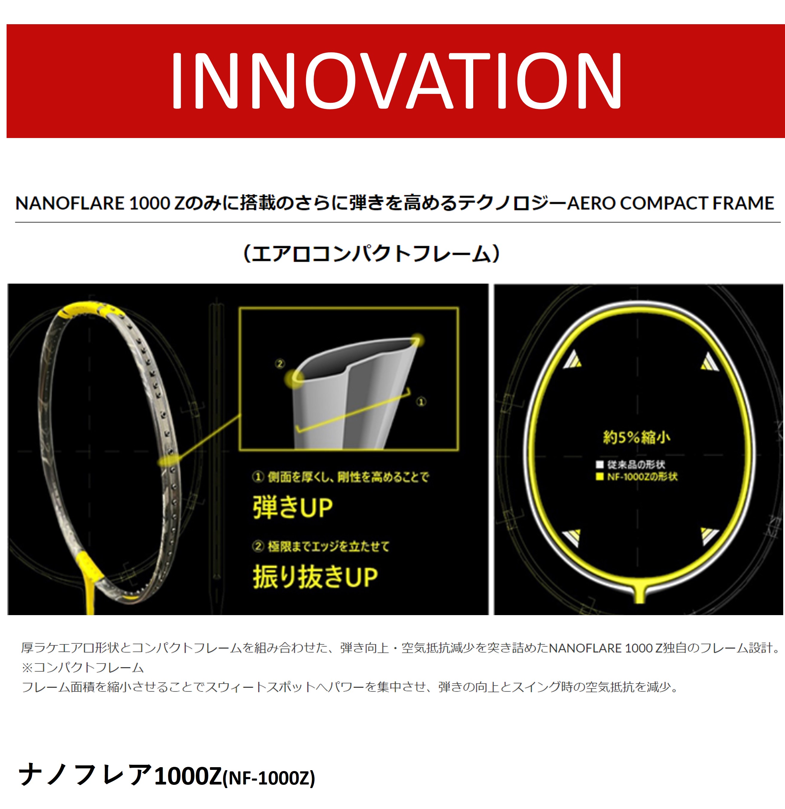 楽天市場】【LINE追加で5%OFFクーポン配布中】【フレームのみ