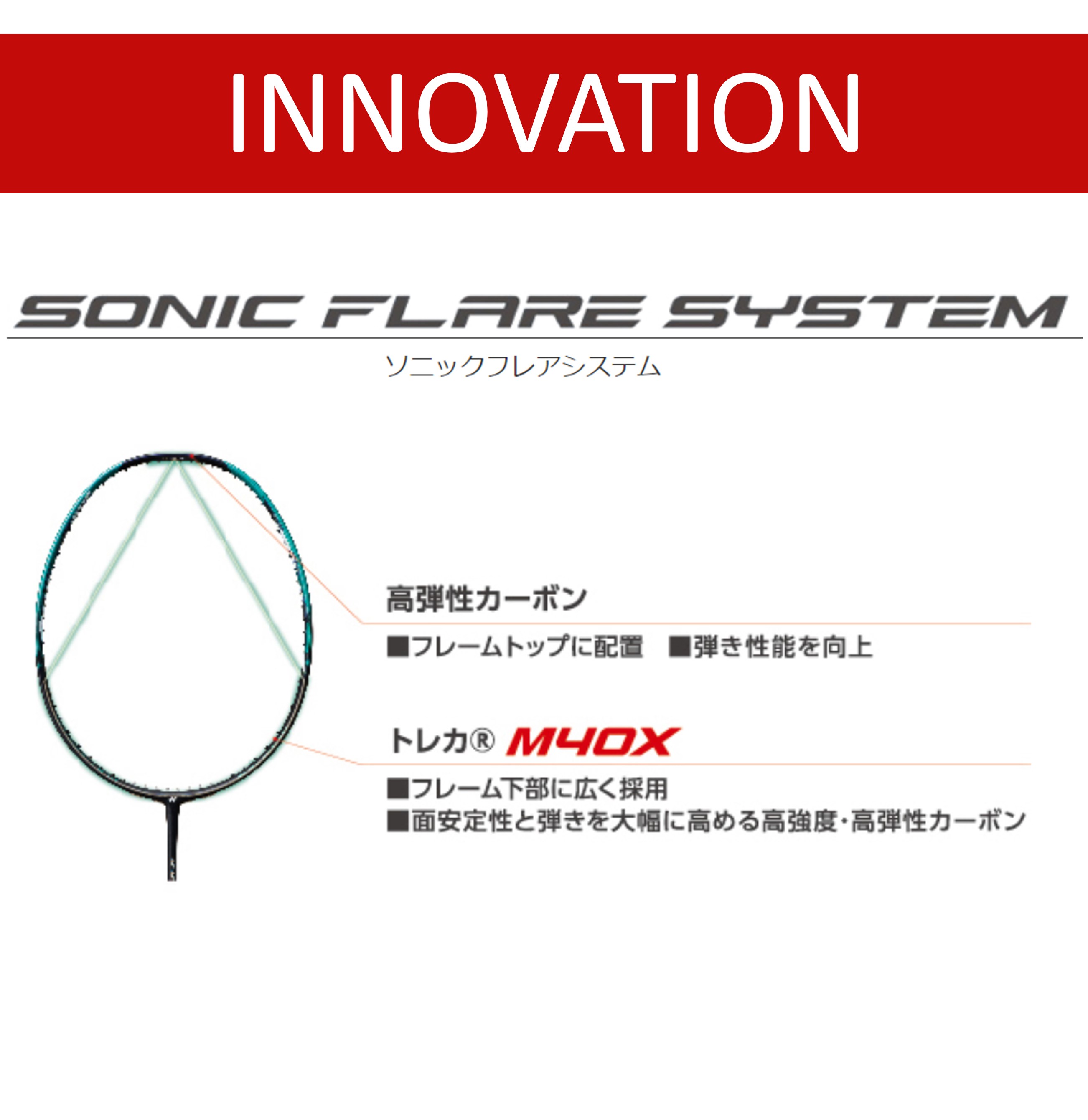 楽天市場】【LINE追加で5%OFFクーポン配布中】【フレームのみ