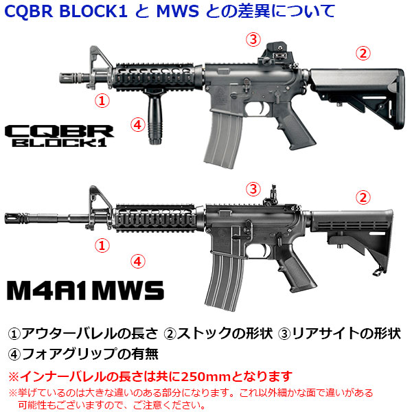 楽天市場】【毎月1日はワンダフルデー♪当店ポイント2倍】【作動保証