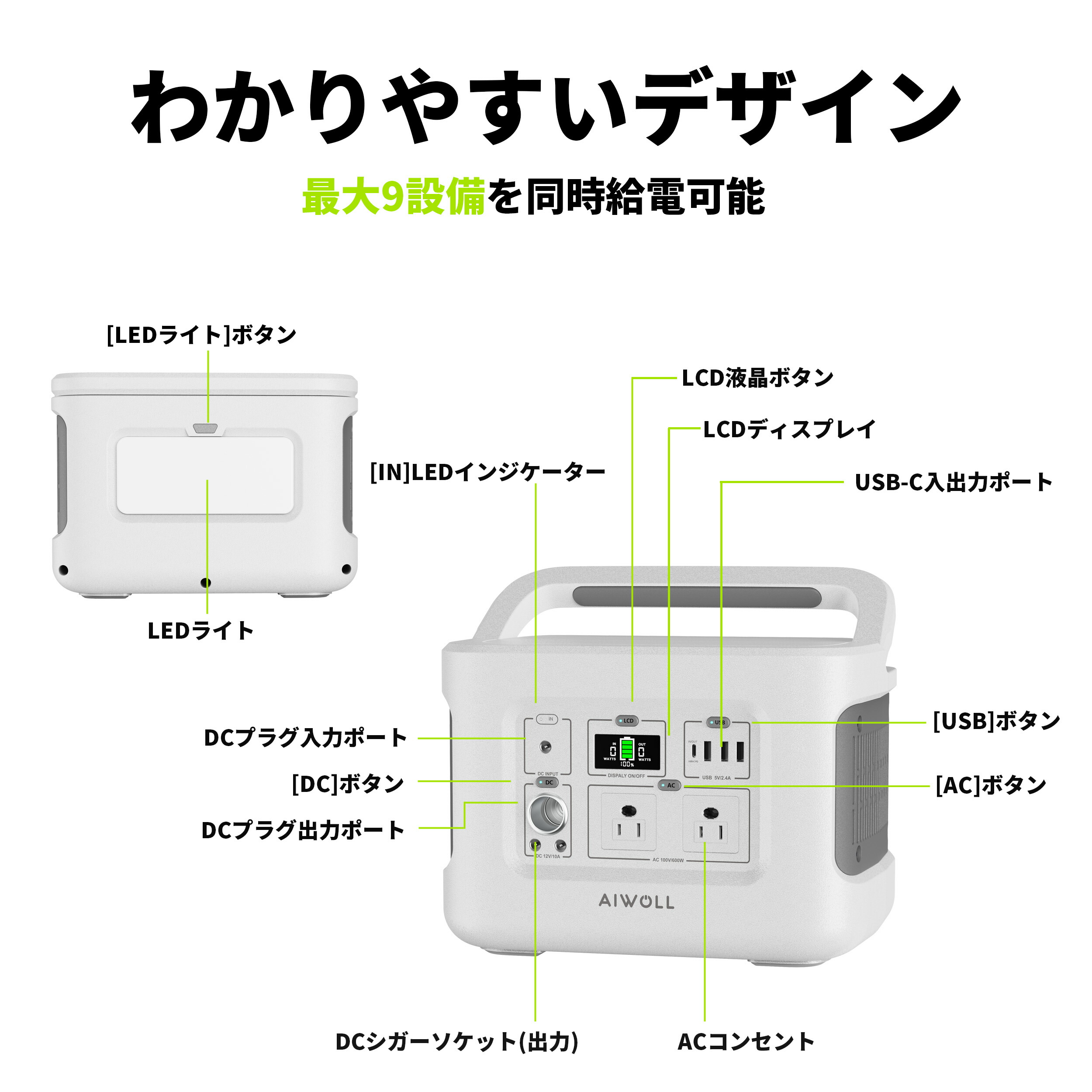 楽天市場】AIWOLL ポータブル電源 小型 600W 収納バッグ付 515Wh 大