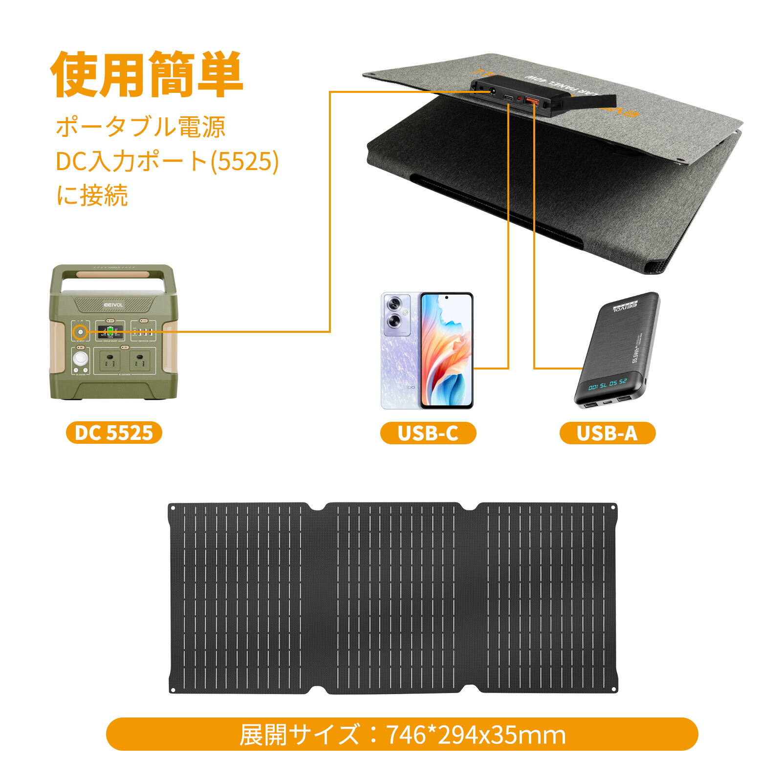 楽天市場】Evopow ポータブル電源 ソーラーパネルセット400W＋40W