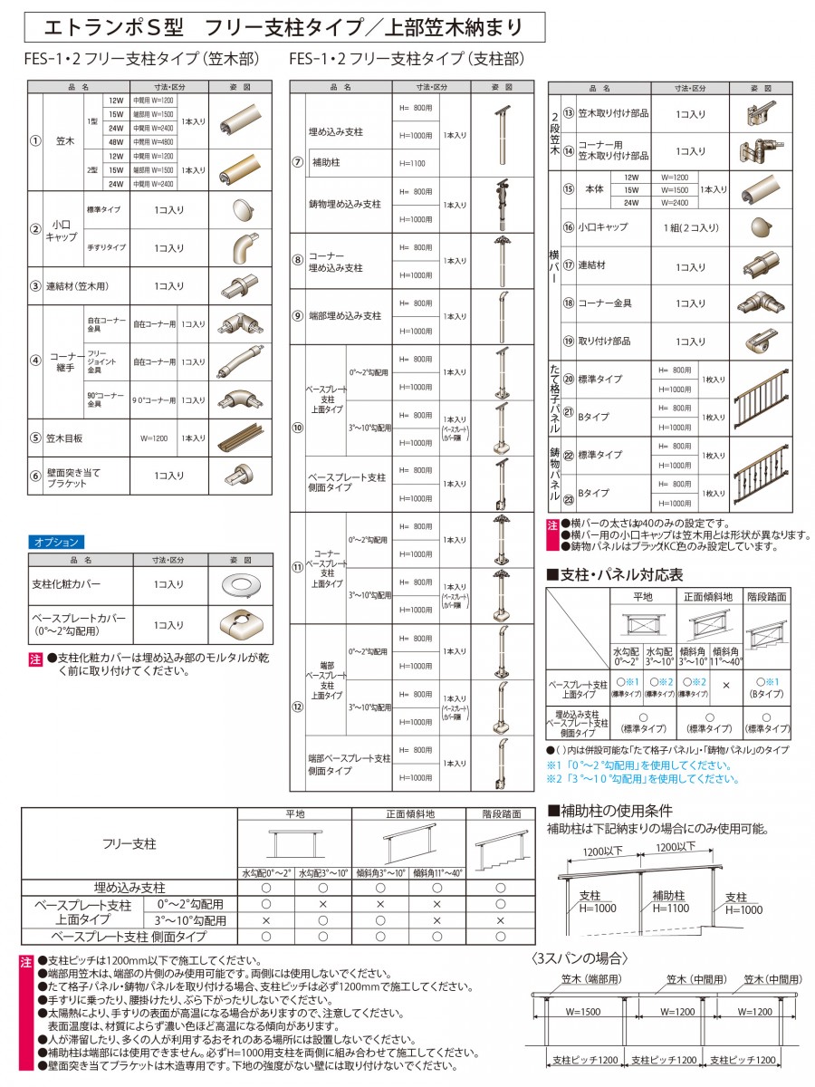 楽天市場】【部品】 歩行者用補助手すり 三協アルミ エトランポS1型