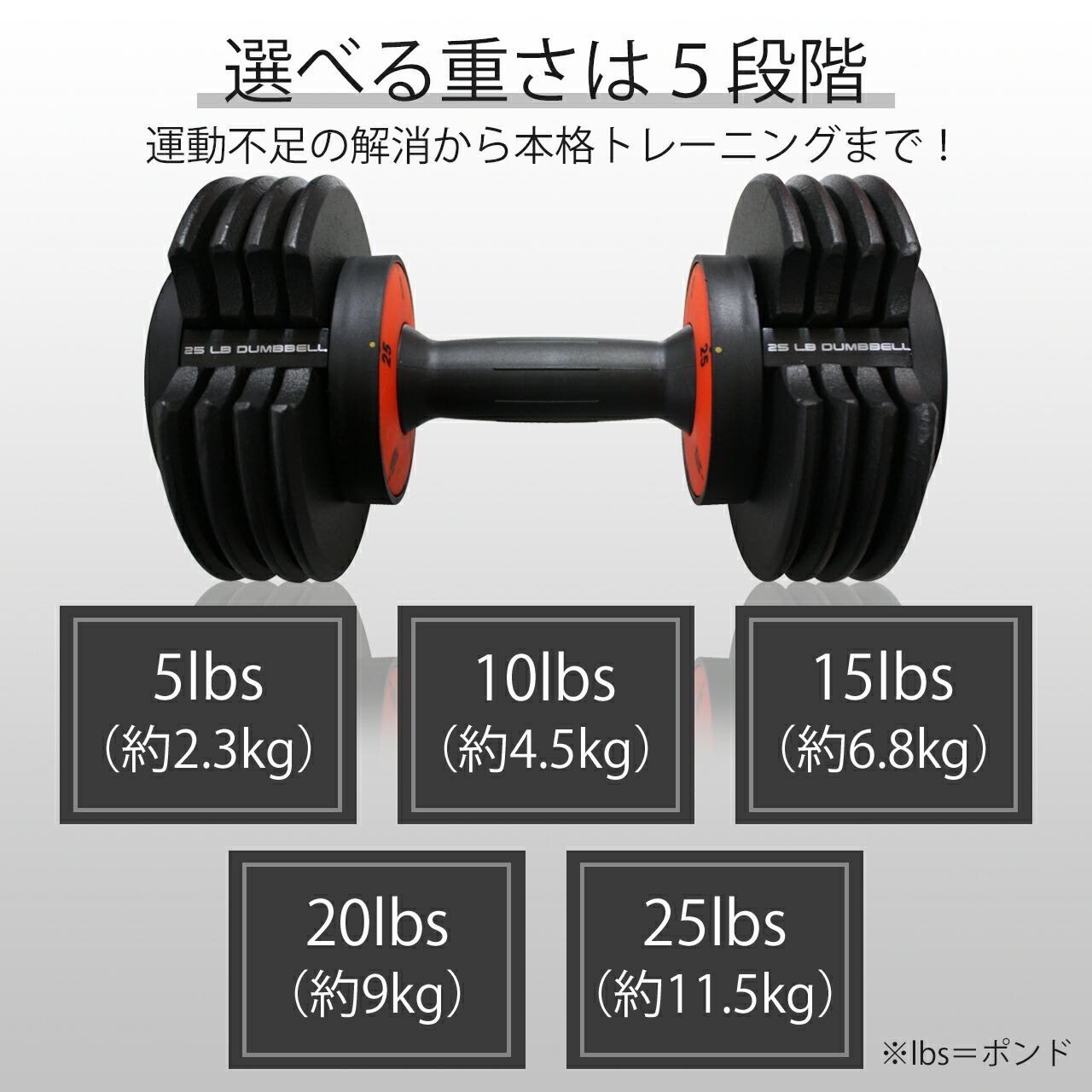 楽天市場】【おうちトレーニング欲張りセット】インクラインベンチ