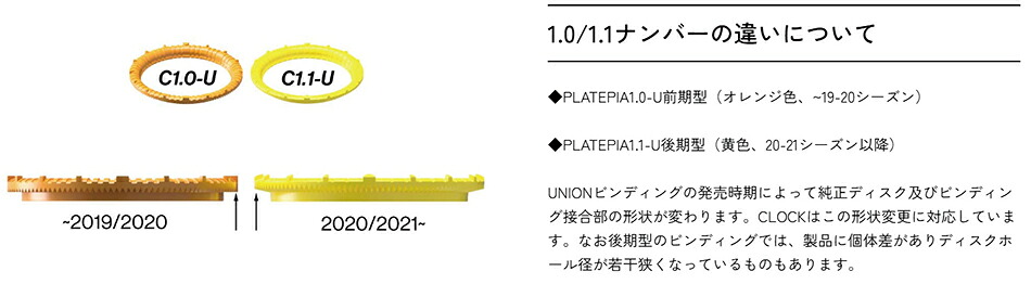 楽天市場】チタンディスク 軽い プレートピア 1.0-F FLUX / YONEX 黄緑