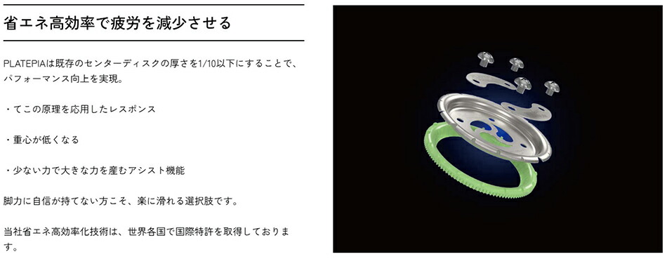 楽天市場】プレートピア セレクティブ スペーサー チタン製 軽い 4枚1
