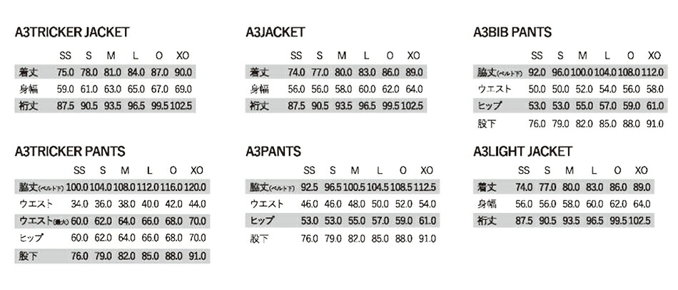 楽天市場】25-26 ヨネックス ボードパンツ YONEX SW8578 A3 Bib Pant
