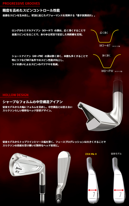 楽天市場】DUNLOP ダンロップ日本正規品 SRIXON(スリクソン) ZX4 Mk II