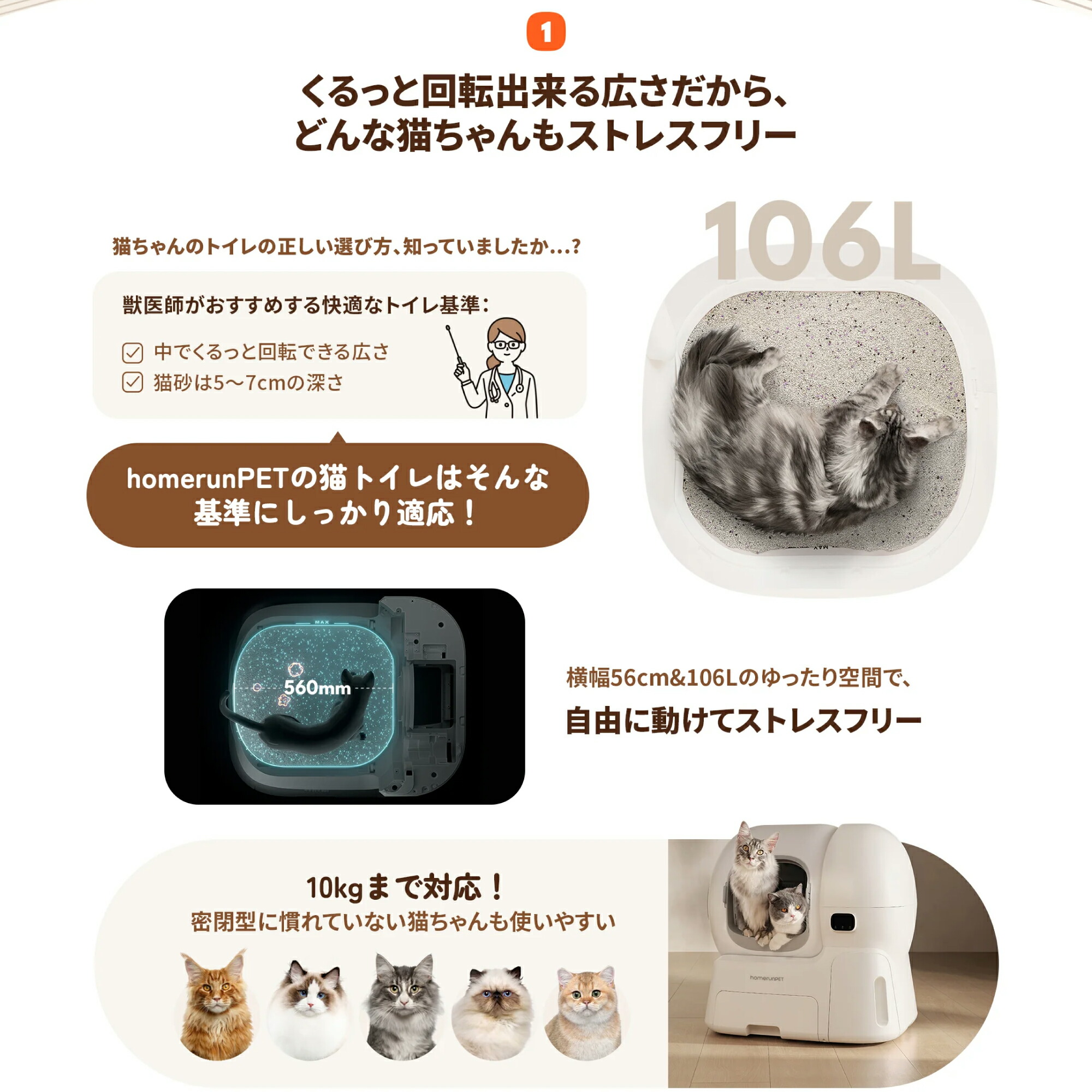 楽天市場】homerunPET 全自動猫トイレ Lobo Max 消臭 大型種 WiFi 安全