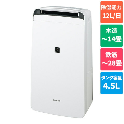 CVR120W」の人気商品一覧 | 安い商品を通販サイトから探す - 価格.com