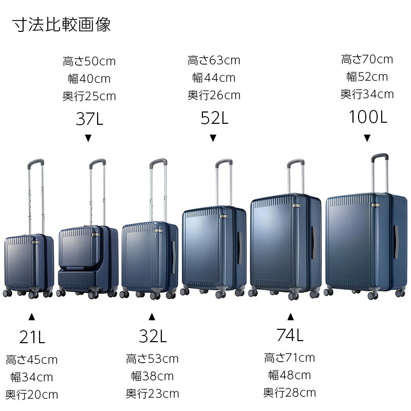 楽天市場】エース ace. スーツケース パリセイド3-Z 52L 06914 3~5泊