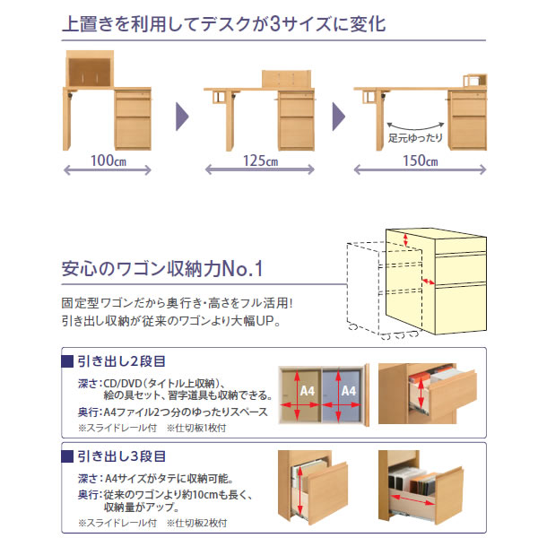 楽天市場】カリモク 学習机セット デスクセット 幅100cm ピュアオーク