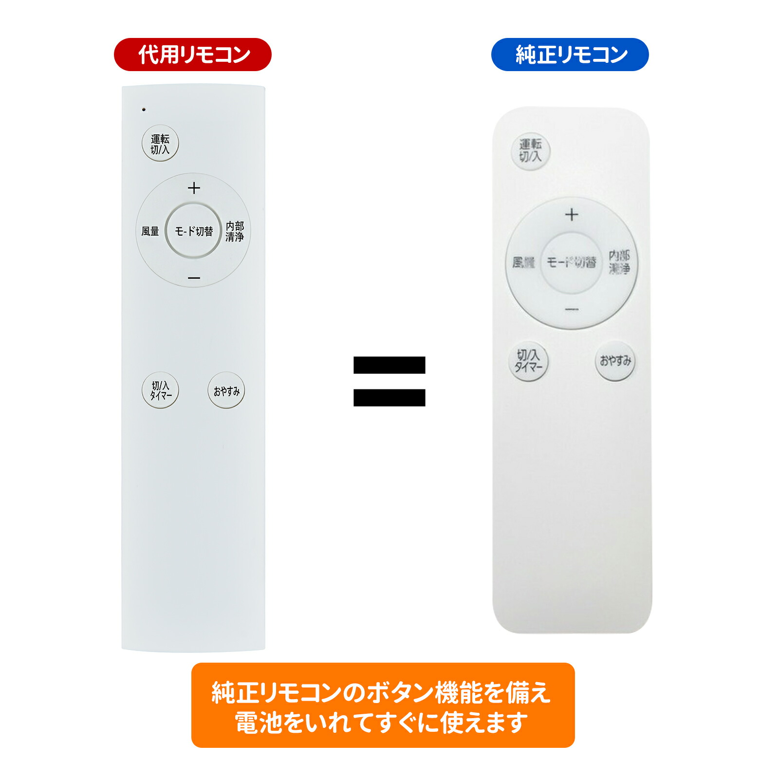 楽天市場】IPP-2224Sの通販