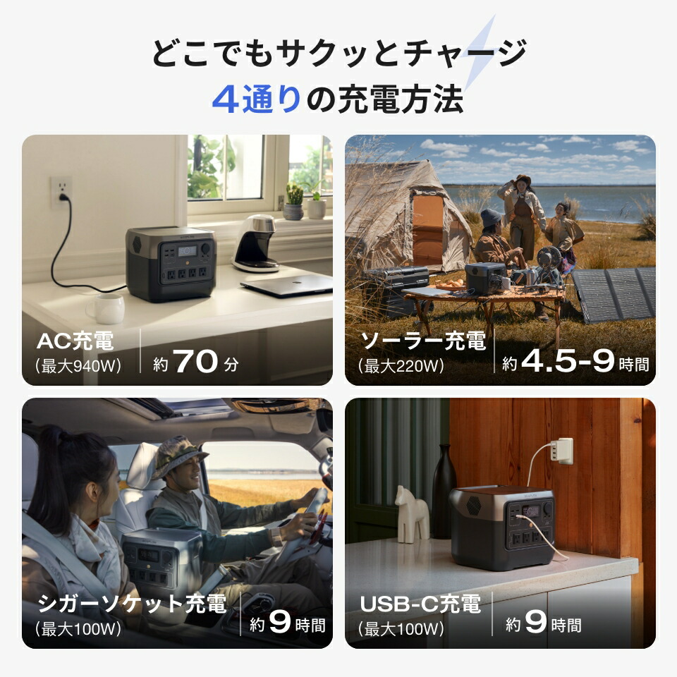 楽天市場】EcoFlow RIVER 2 Pro 768Wh + 220W ポータブル電源 ソーラー