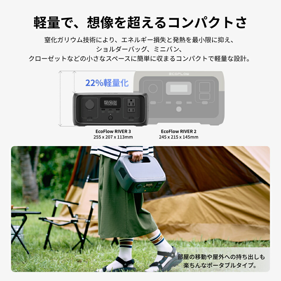 楽天市場】EcoFlow ポータブル電源 ソーラーパネル セット RIVER 3