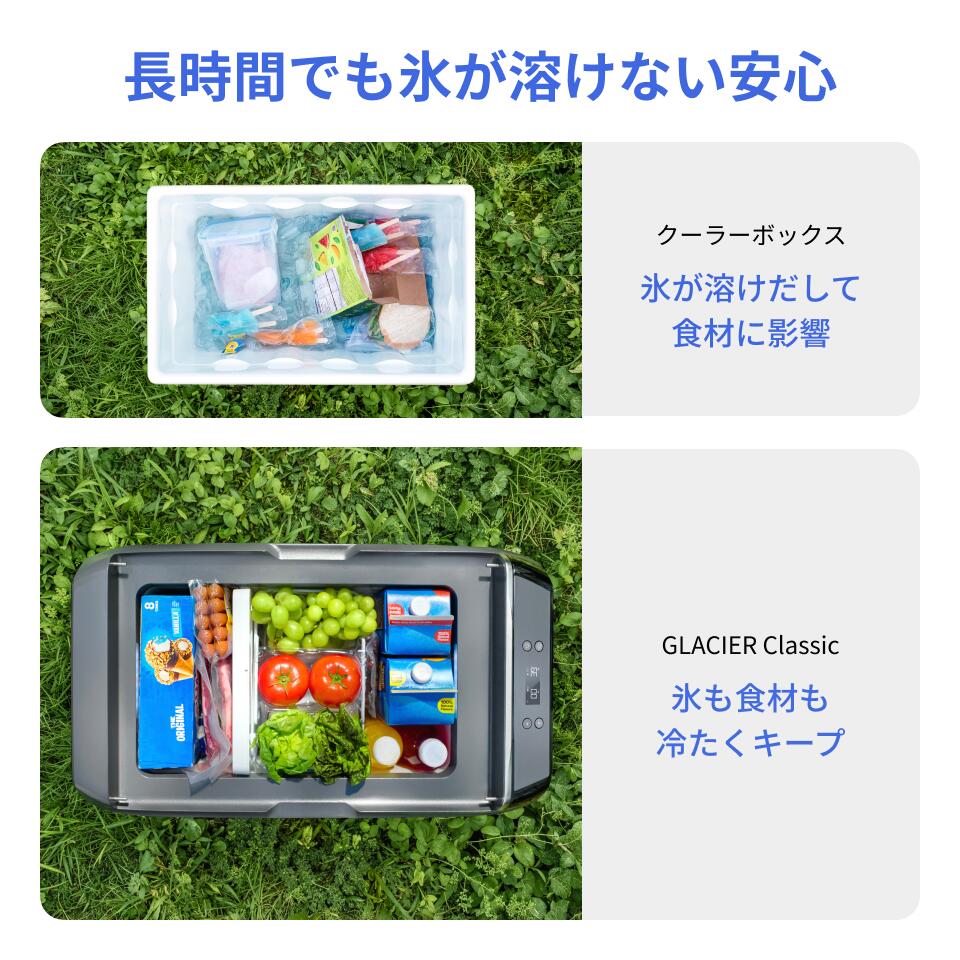 楽天市場】【クーポン利用で93,407円☆2/28~特別セール】GLACIER