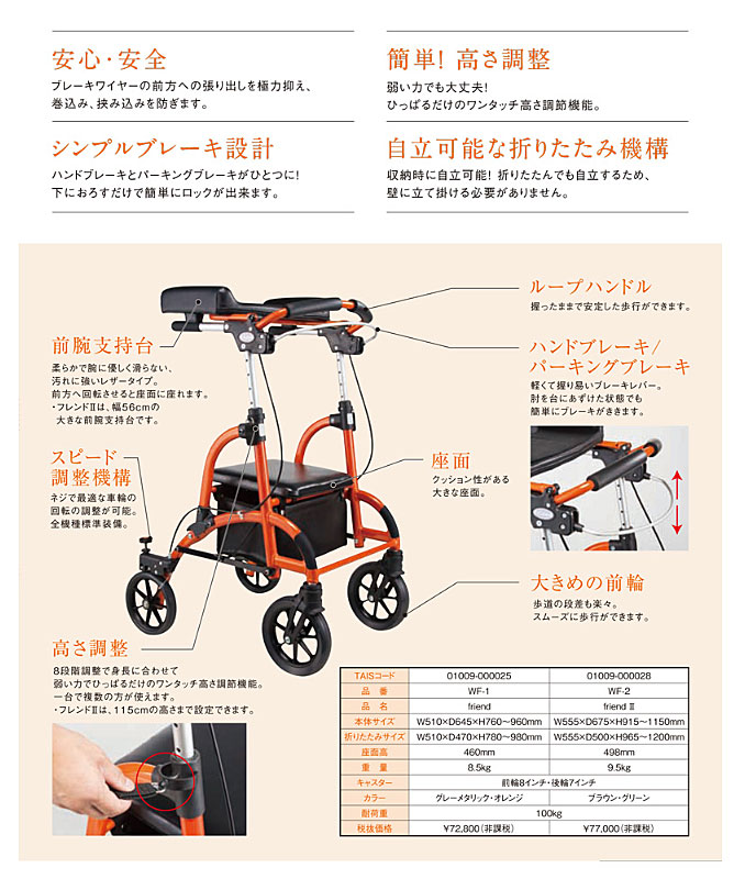 楽天市場】(代引き不可) 歩行車 friend（フレンド）WF-1 ウェル
