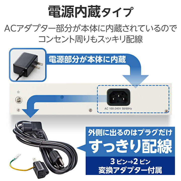 楽天市場】エレコム Giga対応 スイッチングハブ 16ポート 金属筐体