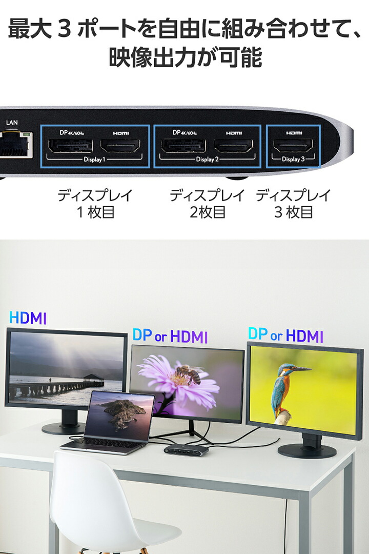 楽天市場】エレコム ドッキングステーション USB Type-C Displaylink