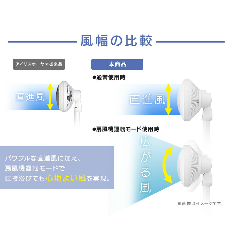 楽天市場】扇風機 サーキュレーター アイリスオーヤマ dcモーター 静音