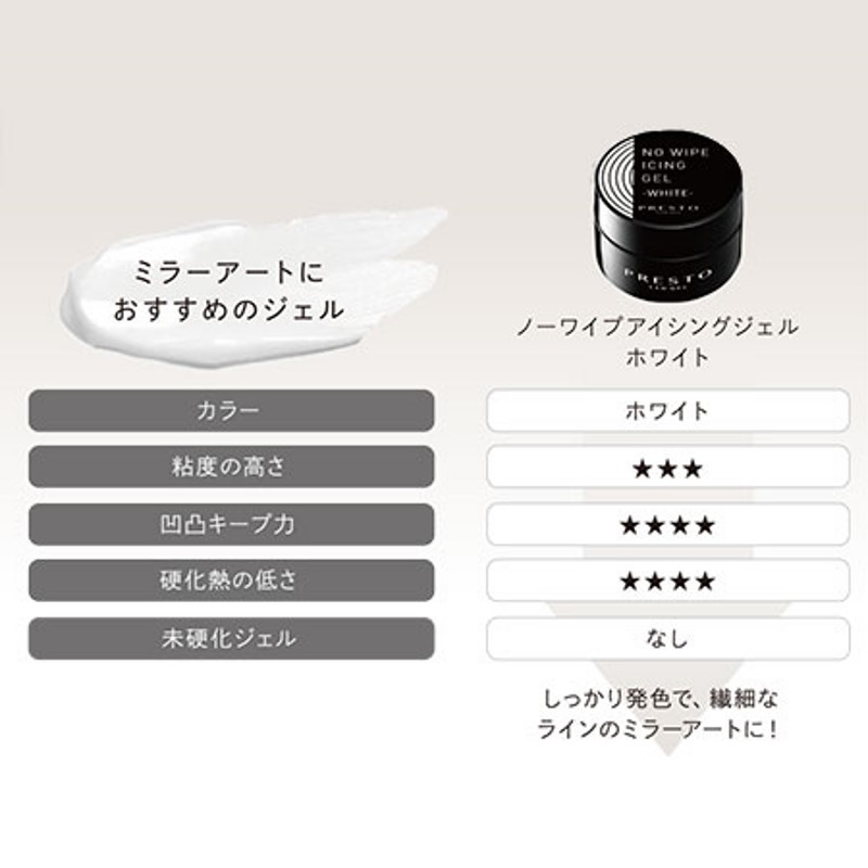 新品・未開封！プレスト ベースジェルPRESTO 定価11660円 PRESTO