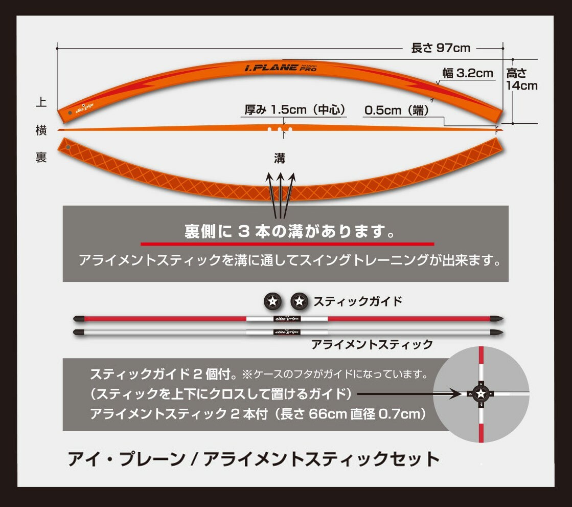 楽天市場】【練習器具アイプレーンプロ】ヘッドスピードアップ 素振