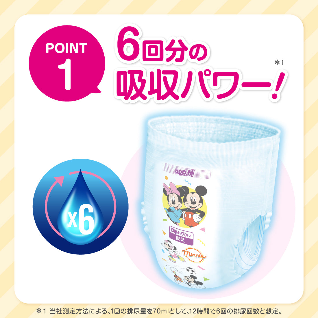 楽天市場】グーン 12時間ぐんぐん吸収パンツ BIGより大きいサイズ30枚