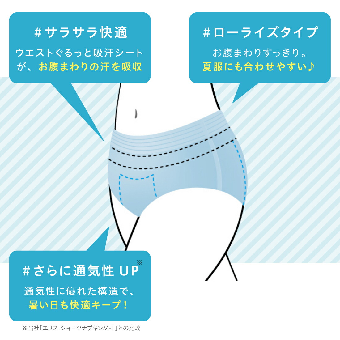 楽天市場】≪数量限定夏企画品≫ エリスショーツ M〜Lサイズ 昼・夜 長