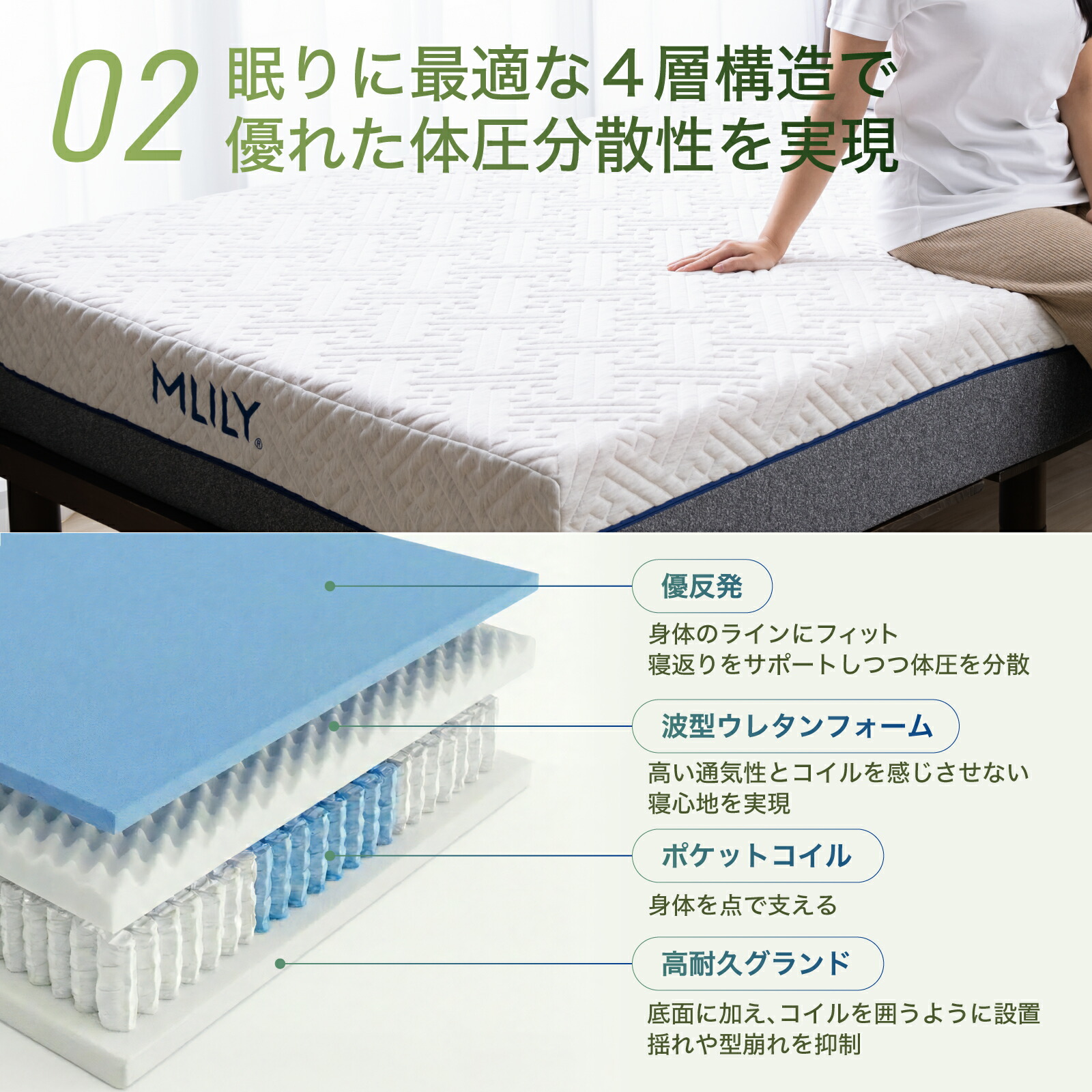 楽天市場】【スーパーSALE☆30%OFF】マットレス 優反発 高反発