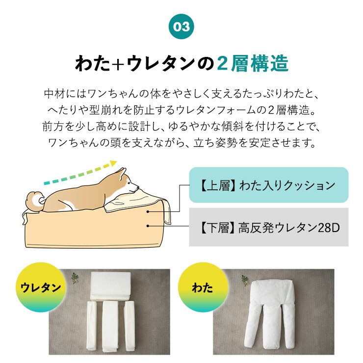 楽天市場】介護用 ドッグベッド E字型 撥水 防水カバー付き 寝たきり