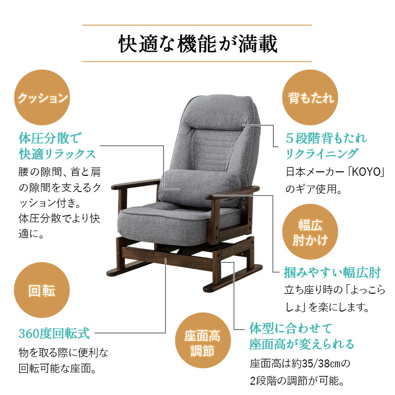 楽天市場】回転高座椅子 高座椅子 リクライニングチェア きらく 回転