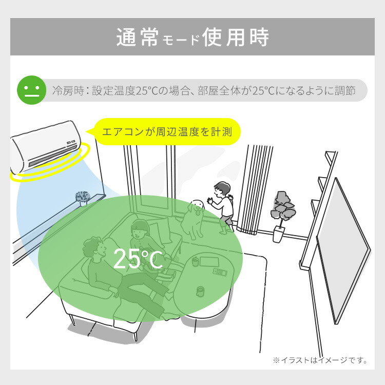 楽天市場】[500円OFFクーポン/新生活フェア] エアコン 14畳 2025年