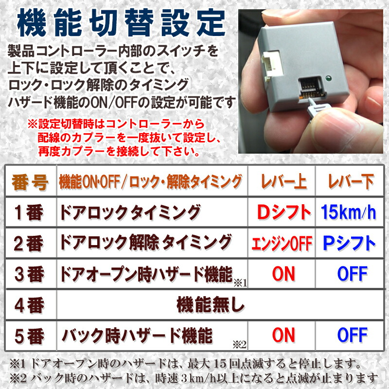 楽天市場】ホンダ 新型N-WGN N-WGNカスタム JH3 JH4 車速連動ドア