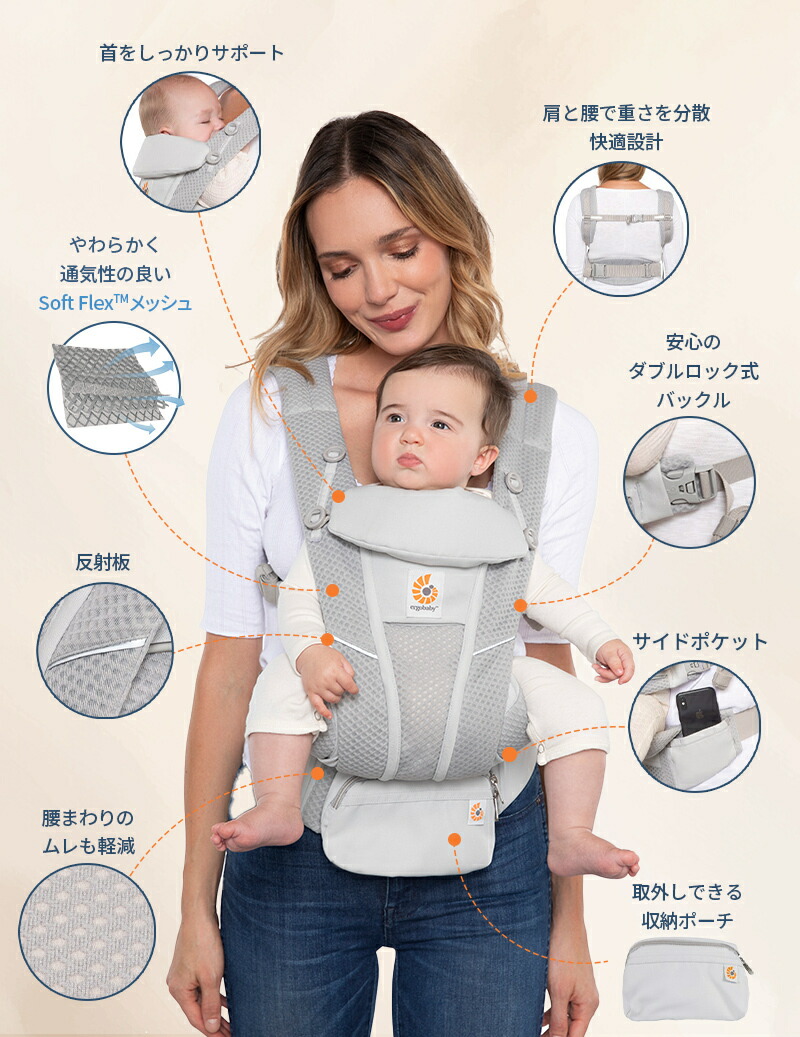 楽天市場】【公式】 エルゴベビー オムニ ブリーズ ミッドナイトブルー