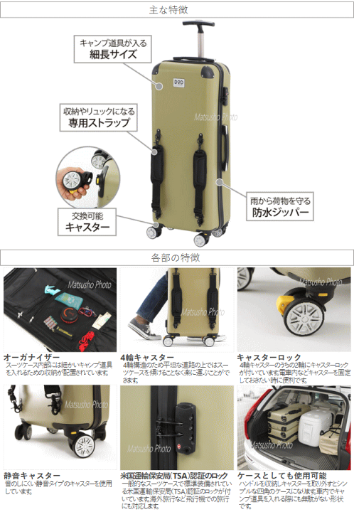 楽天市場】【全品P2倍！3/1日24時間限定】キャリー バッグ 収納