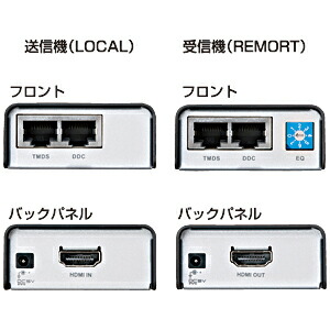 楽天市場】【3/1限定 最大1000円オフクーポン】【訳あり 新品】HDMI