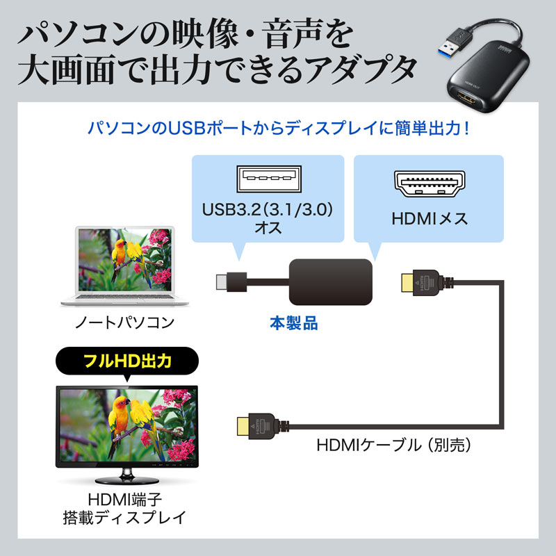 楽天市場】【3/1限定 最大1000円オフクーポン】USB3.2-HDMI