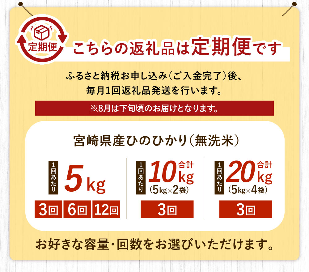 楽天市場】【ふるさと納税】【定期便】 ＜ 令和7年産 宮崎県産