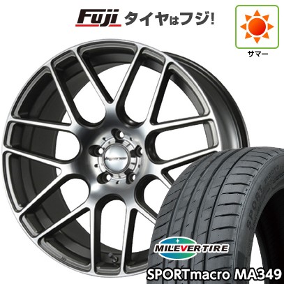楽天市場】ハイペリオン cvm 19インチ 8．5jの通販